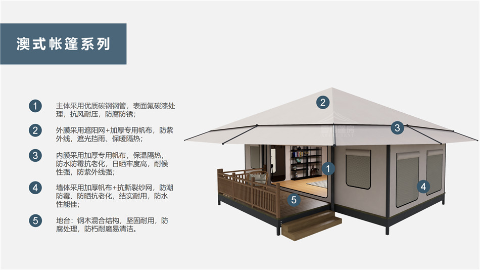 玛纳斯县户外野奢帐篷></p><p>此外，生物荧光照明系统还为户外露营增添了一份别样的乐趣。在夜晚，你可以躺在帐篷里，仰望星空，欣赏着周围闪烁的荧光，仿佛置身于一个神秘的童话世界。孩子们会对这神奇的光芒充满好奇，围绕着帐篷嬉戏玩耍，感受大自然赋予的独特魅力。这种独特的体验，将成为你与家人、朋友之间珍贵的回忆，让户外露营变得更加难忘。</p><p>对于追求高品质户外生活的人们来说，生物荧光照明系统的户外野奢帐篷无疑是一个绝佳的选择。它不仅提供了舒适的住宿环境，还为你带来了与自然亲密接触的独特机会。在这个快节奏的时代，让我们放慢脚步，走进大自然，感受生物荧光照明系统带来的奇妙夜晚，开启一场别样的户外野奢之旅。</p><p>随着技术的不断进步，相信生物荧光照明系统将会在未来的户外领域得到更广泛的应用。它将为更多的人带来独特的户外体验，让我们在享受自然的同时，也能领略到科技与自然相结合的无限魅力。让我们一起期待这个充满奇幻光芒的未来户外世界，迎接更多惊喜与美好的到来。</p>    </article>
    <span class=